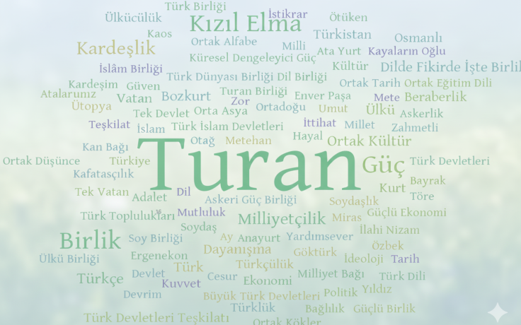 BİR ANKET BİR ANALİZ 3