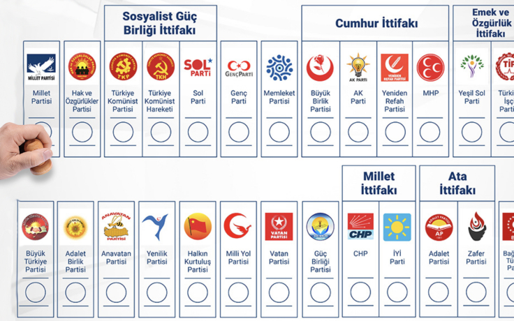 SİYASİ PARTİLER RAPORU