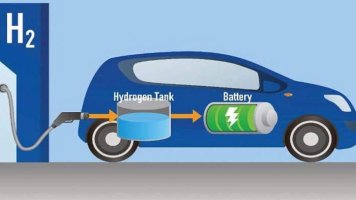 HİDROJEN YAKITLI ELEKTRİKLİ ARAÇLAR NASIL ÇALIŞIR?