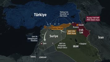 TERÖRSÜZ TÜRKİYE 'BÜYÜK OYUN'UN PARÇASI MI?