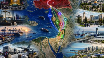 TÜRKİYE İSRAİL KONUSUNDA NELER YAPABİLİR?